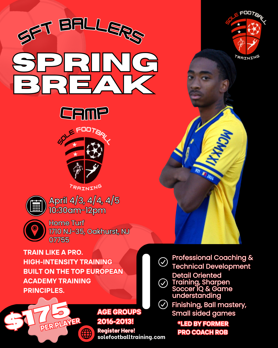 SFT Ballers Spring Break Camp